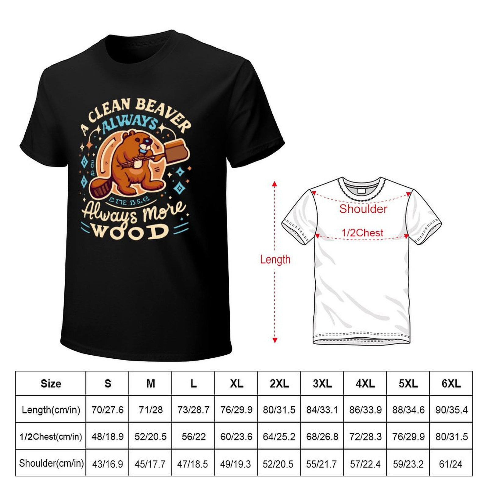 Lustiges, freches Erwachsenen- – Woodworking Jokes Bewertung und Preis