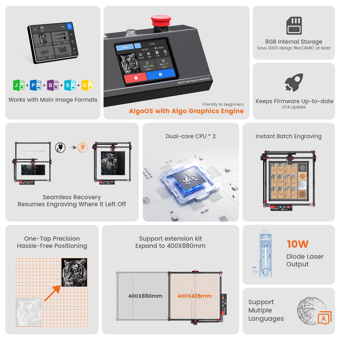 AlgoOS Control Smart High Powe – Woodworking Shop Bewertung und Preis